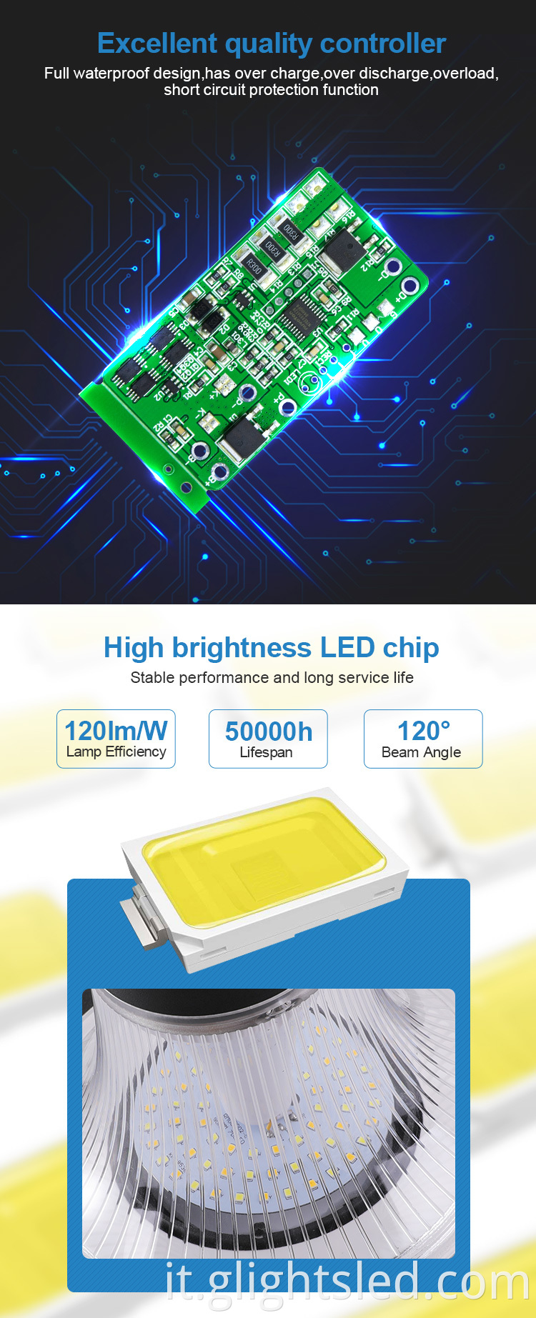 Nuovo design telecomando bianco caldo impermeabile esterno ip55 ha condotto la luce del pilastro solare